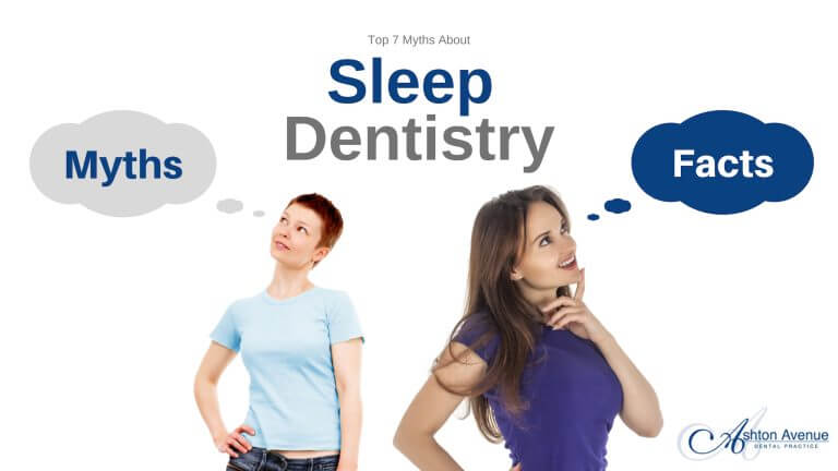Myths about Sleep Dentistry