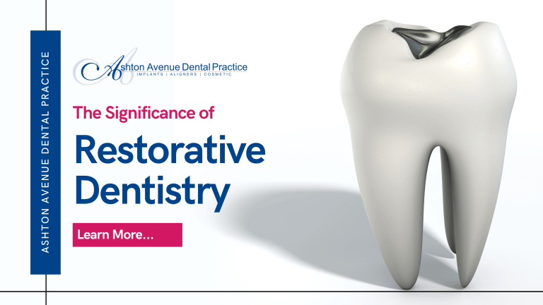 Significance of Restorative Dentistry